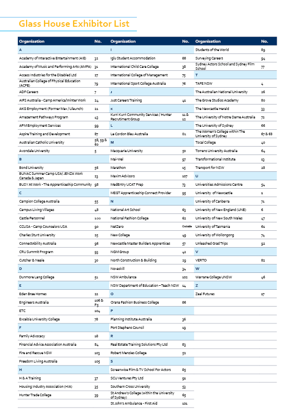 List of Exhibitors &raquo;