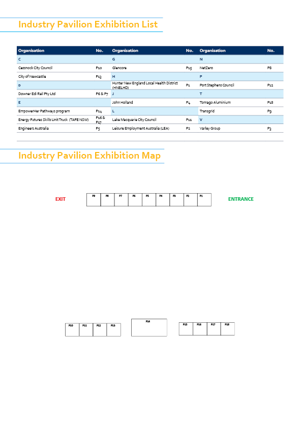 List of Exhibitors &raquo;